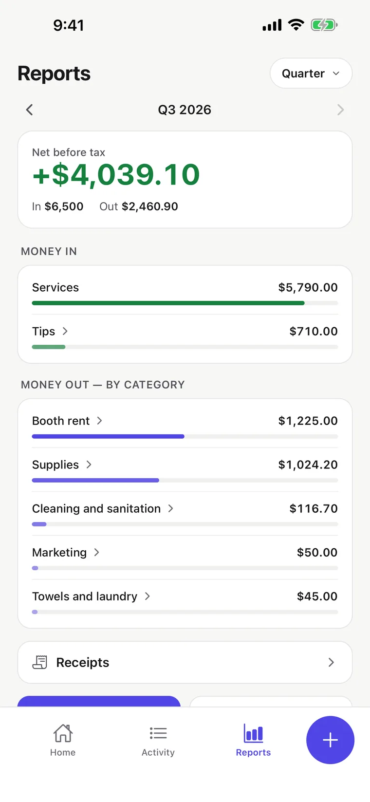 Reports screen: monthly summary showing money in, money out, and what was kept